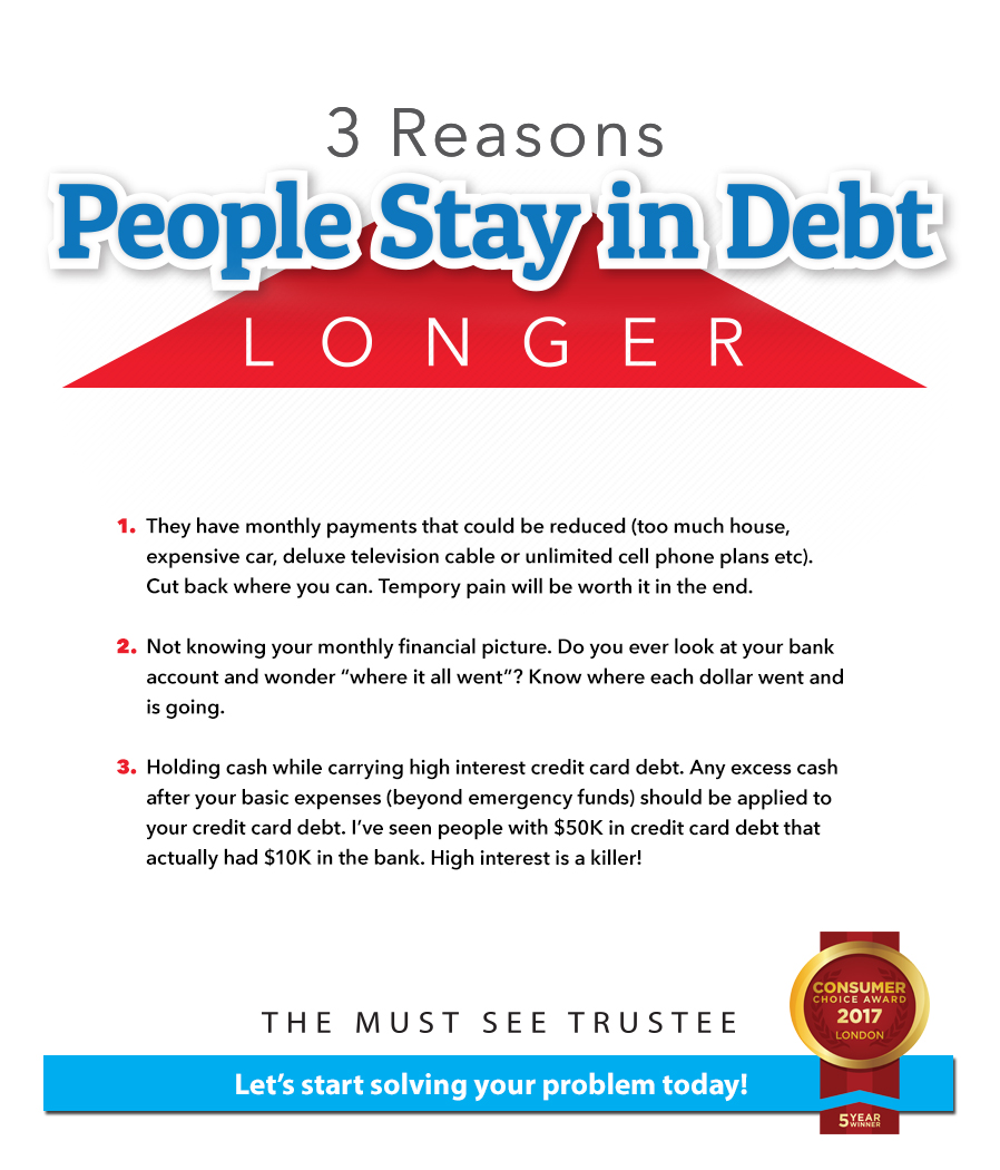 3 Reasons People Stay In Debt Longer