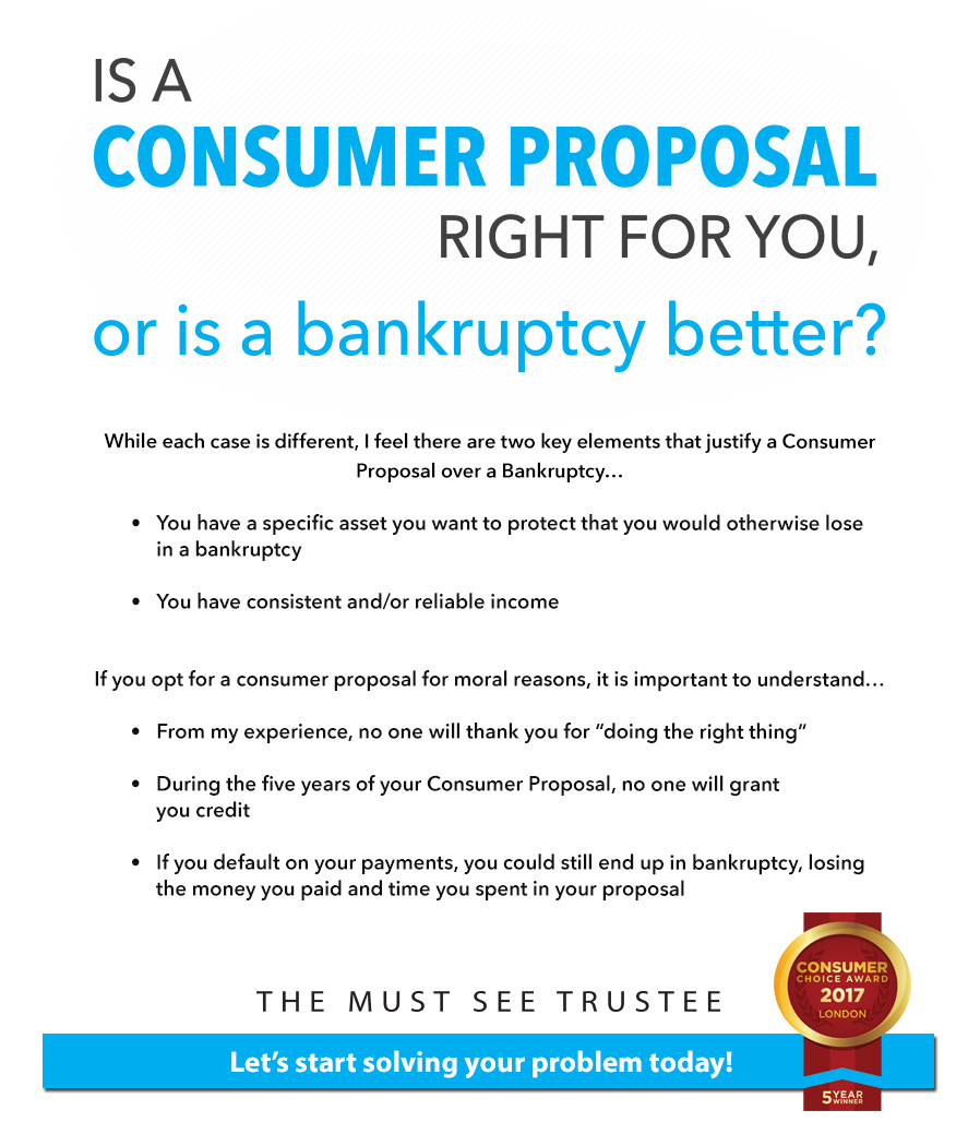 Is a consumer proposal right for you or is a bankruptcy better?