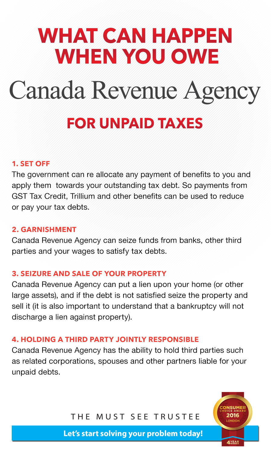 What can happen when you owe Canada Revenue Agency for unpaid taxes