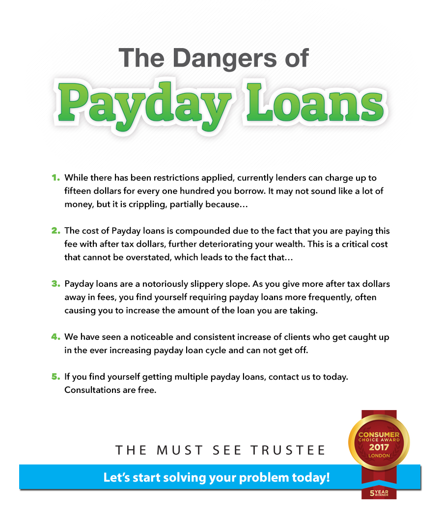 The Dangers Of Payday Loans