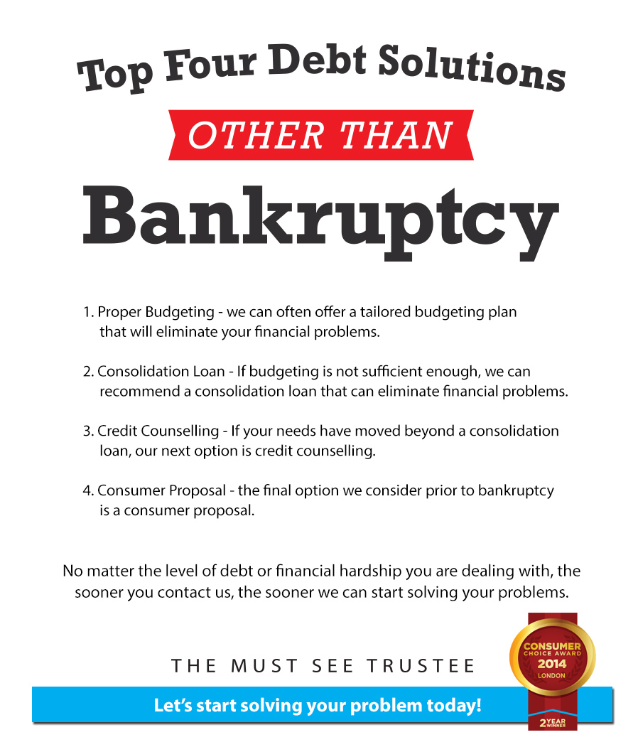 Top four debt Solutions Othen than Bankruptcy